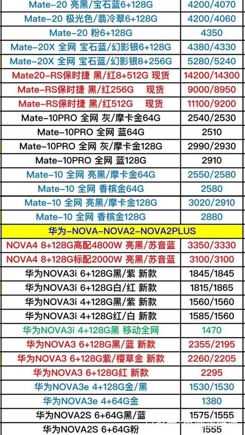 华为手机款式价格 华为手机款式价格