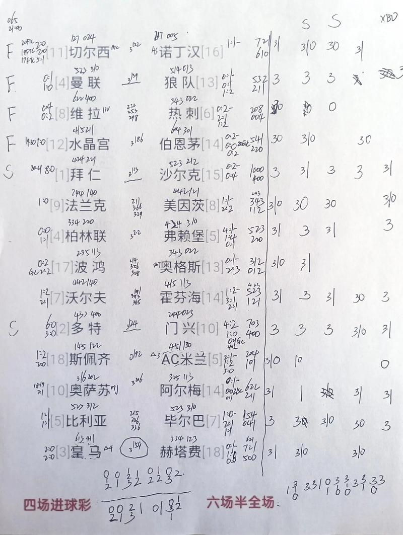 如何购买体育比分足球 如何购买体育比分足球