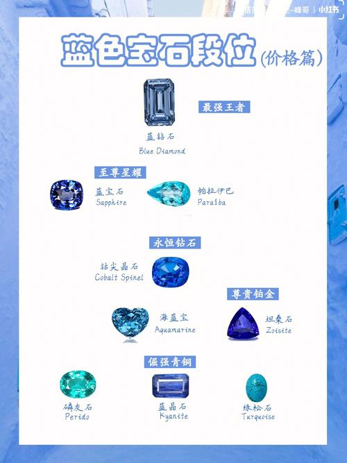 梦幻西游手游宝石买几级的划算 梦幻西游手游宝石买几级的划算