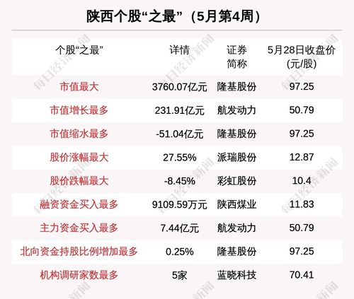 北科生物简介 北科生物简介