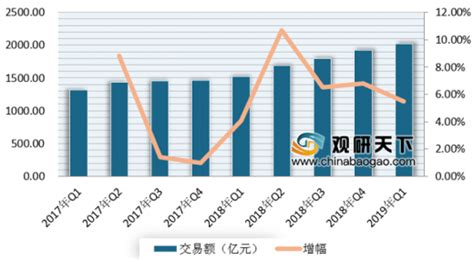 天津二手手机市场哪里最大 天津二手手机市场哪里最大