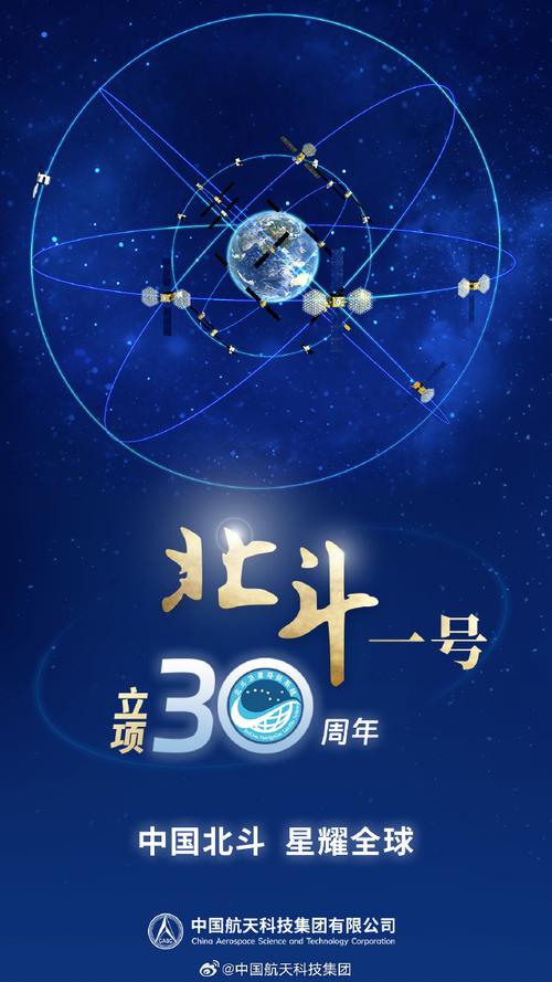 中国北斗科技集团招聘 中国北斗科技集团招聘