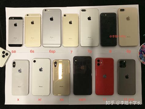 手机上各部位的叫法名称 手机上各部位的叫法名称