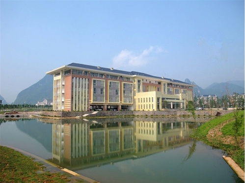 桂林电子科技大学二本代码 桂林电子科技大学二本代码