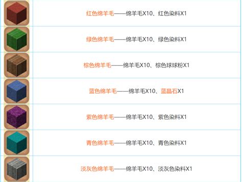 迷你世界怎么种树最新版 迷你世界怎么种树最新版