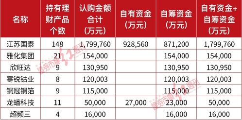 欧洲杯历年市值多少亿元人民币 欧洲杯历年市值多少亿元人民币