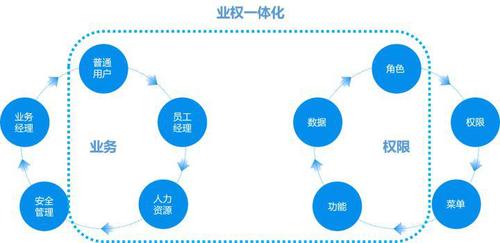 科技创新助力产业转型升级 科技创新助力产业转型升级