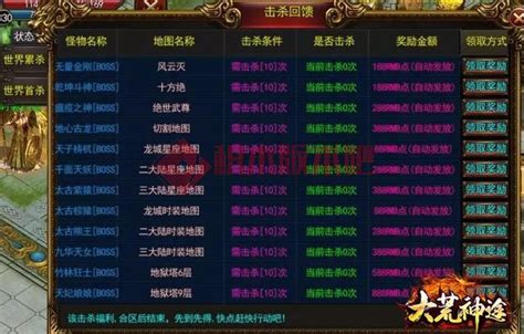 热血传奇经脉 热血传奇经脉