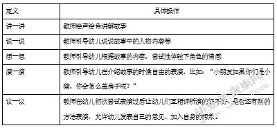 中班幼儿表演游戏的指导教案 中班幼儿表演游戏的指导教案