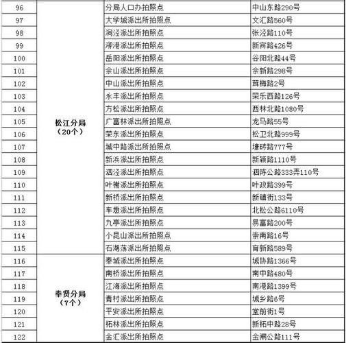 电脑ogg怎么转mp3格式免费 电脑ogg怎么转mp3格式免费