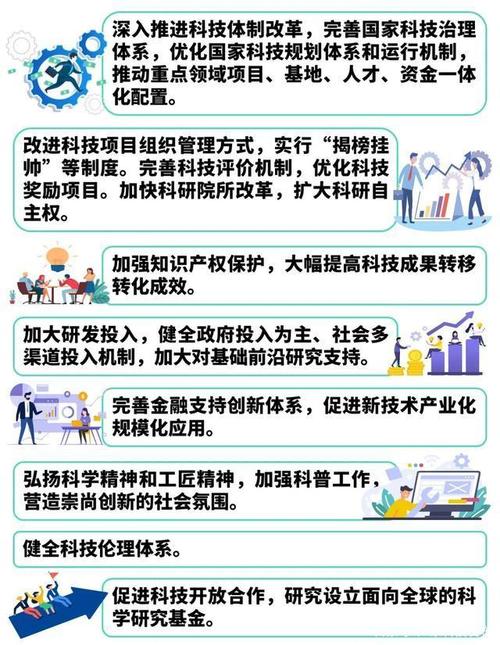 产业与科技创新的关系 产业与科技创新的关系