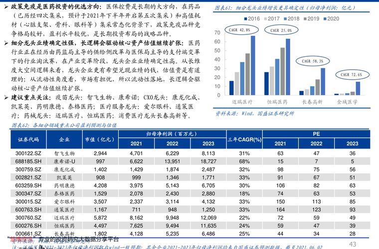 中发科技公司简介 中发科技公司简介