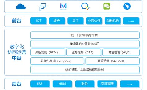 贵阳科技银行客服电话 贵阳科技银行客服电话