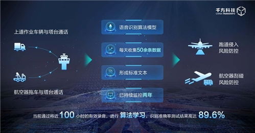 学生科技创新作品制作视频 学生科技创新作品制作视频