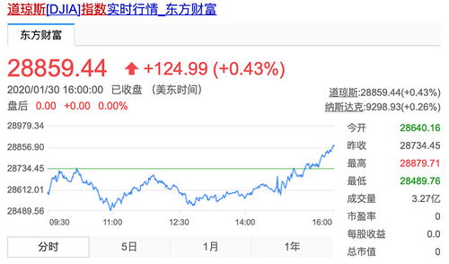 亿能科技股票 亿能科技股票