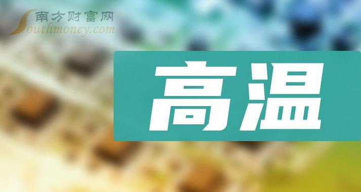 重庆市南方光电科技有限公司官网 重庆市南方光电科技有限公司官网