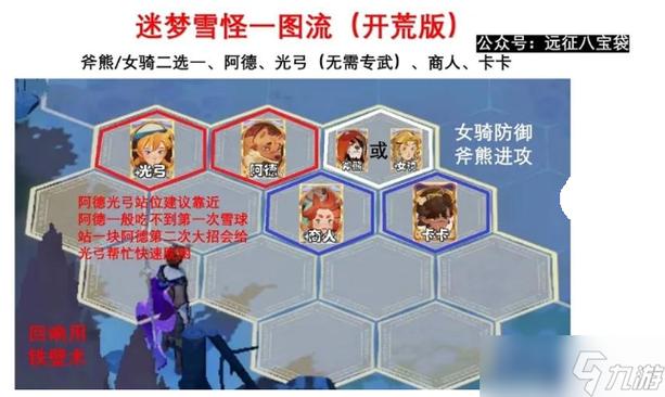 剑与远征启程火女值得培养吗 火女剧情可以相信吗 剑与远征启程火女值得培养吗 火女剧情可以相信吗