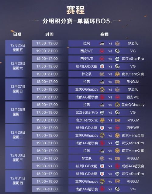 MTG遇到梦之队,中外对抗赛结局再次上演,职业战队不过如此 MTG遇到梦之队,中外对抗赛结局再次上演,职业战队不过如此