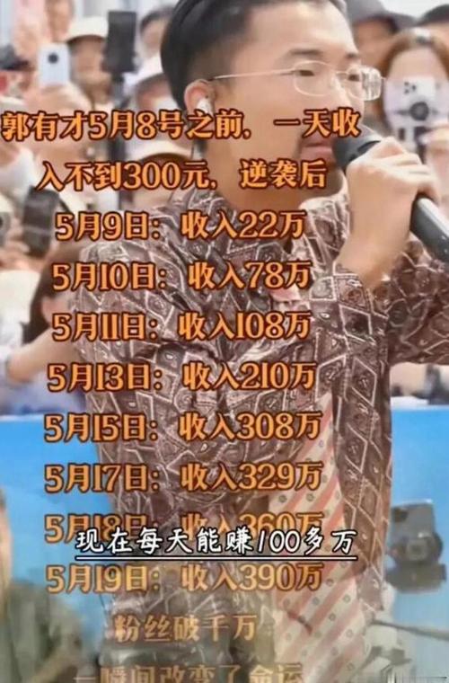 郭有才的火是资本骗局吗 郭有才的火是资本骗局吗