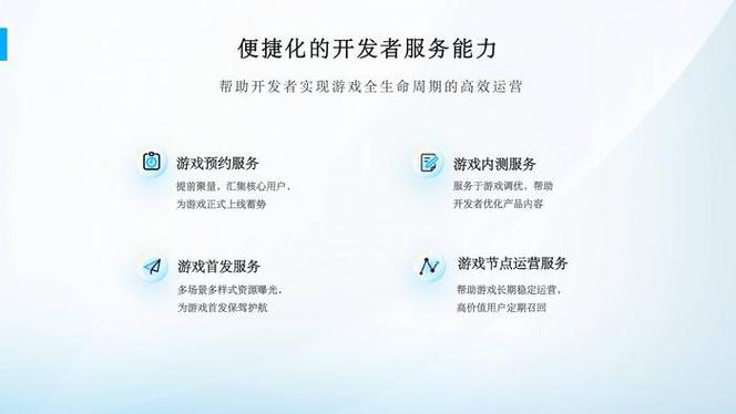 荣耀开发者日成都站共筑游戏生态,开启增长新纪元 荣耀开发者日成都站共筑游戏生态,开启增长新纪元