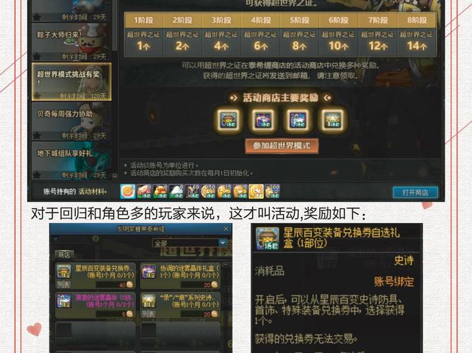版本前瞻体验服野区调整分析 版本前瞻体验服野区调整分析