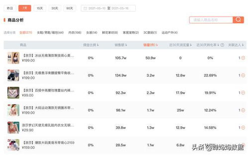 掌机霸主地位稳固一周销量排行深度解析 掌机霸主地位稳固一周销量排行深度解析
