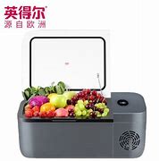 英得尔车载冰箱行业认可的专业能力与市场领导地位 英得尔车载冰箱行业认可的专业能力与市场领导地位