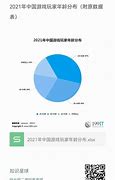 游戏购买量下降的背后探索玩家消费模式的新趋势 游戏购买量下降的背后探索玩家消费模式的新趋势