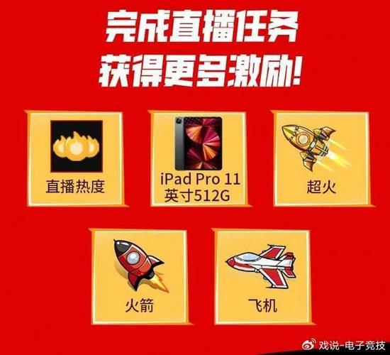 1.吸引用户,提高曝光 1.吸引用户,提高曝光