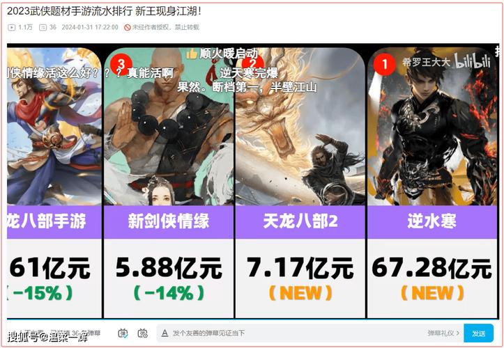 逆水寒玩家被剑网开盒,游戏商战要疯狂到什么地步? 逆水寒玩家被剑网开盒,游戏商战要疯狂到什么地步?