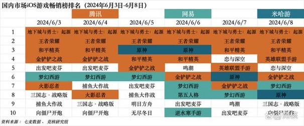 一款射击游戏叫什么英雄 一款射击游戏叫什么英雄