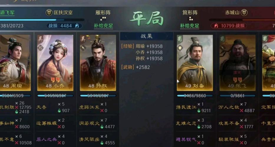 三谋配将攻略谋定天下?黄忠天下! 三谋配将攻略谋定天下?黄忠天下!
