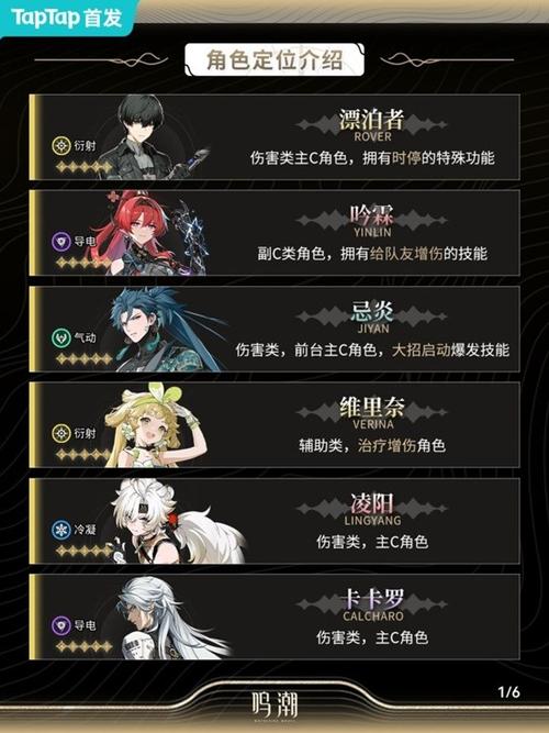 角色选择推荐 角色选择推荐