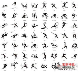 体育项目有哪些 体育项目有哪些