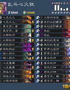 鲜血魔法乱斗 鲜血魔法乱斗