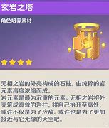 1.确定目标受众 1.确定目标受众