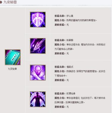 新天龙八部唐门技能顺序 新天龙八部唐门技能顺序