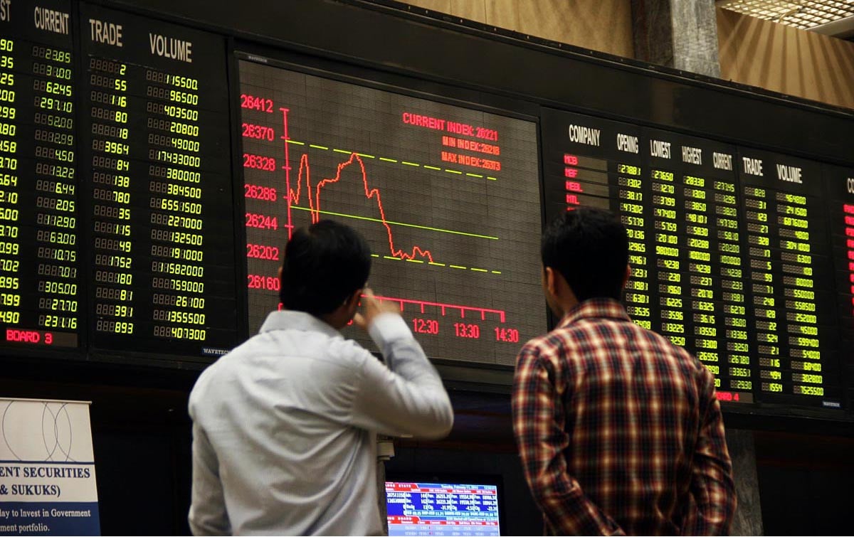 PSX: KSE-100上涨超过750点,收盘于82,721点的历史新高 PSX: KSE-100上涨超过750点,收盘于82,721点的历史新高
