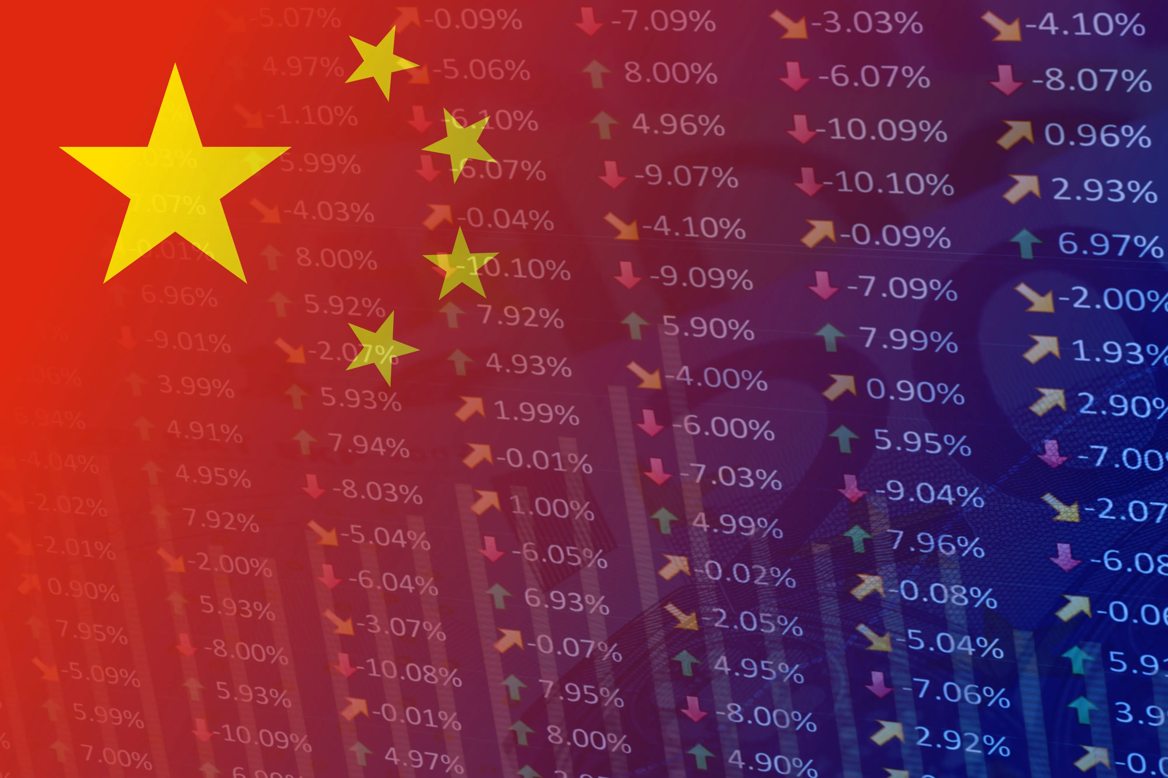 中国录得最大涨幅:PMI数据积极后飙升8% 中国录得最大涨幅:PMI数据积极后飙升8%